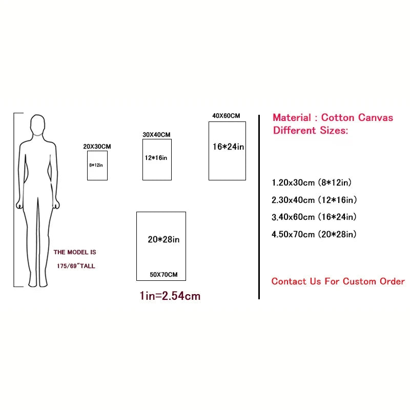 Modern Boho Jesus Christian Gift Bible Sketch Posters  Decorative Canvas Painting for Living Room  Bedroom Wall Art  Home Decor Shop1104113394 Store