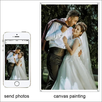 Custom Personal Photo Canvas Painting Tape Frame Poster Custom Birthday Gift Art Photo Pet Wedding Photo Business Logo Picture Shop1103617397 Store
