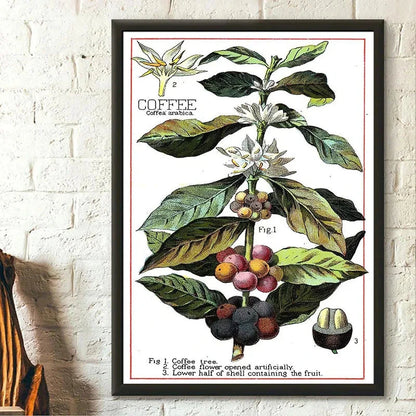 1pc Green Botanical Leaves Interior Art Print Houseplants Nature Indoors Canvas Wall Home Decor Calming Poster Foliage and Plant YOUR COZY HOME Store