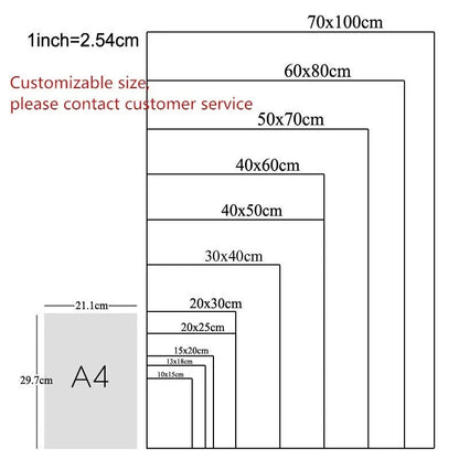 Attack on Titan  Canvas Art Poster  Anime Wall Decor for Bedroom Game Room Shop1104113394 Store