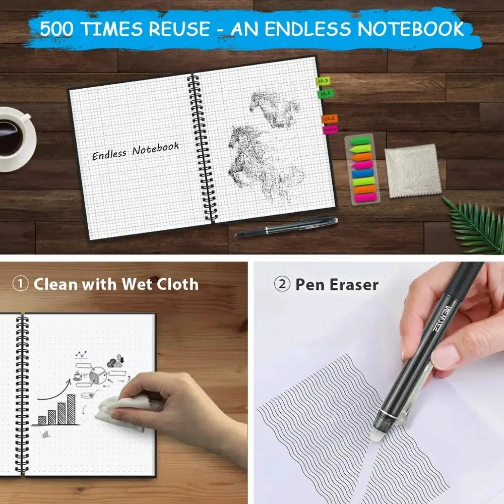 HOMESTEC A4 Reusable Erasable Notebook With Pen&Cloth Microwave Heating Waterproof Notepad Office School Smart Notebook HOMESTEC Stationery Store