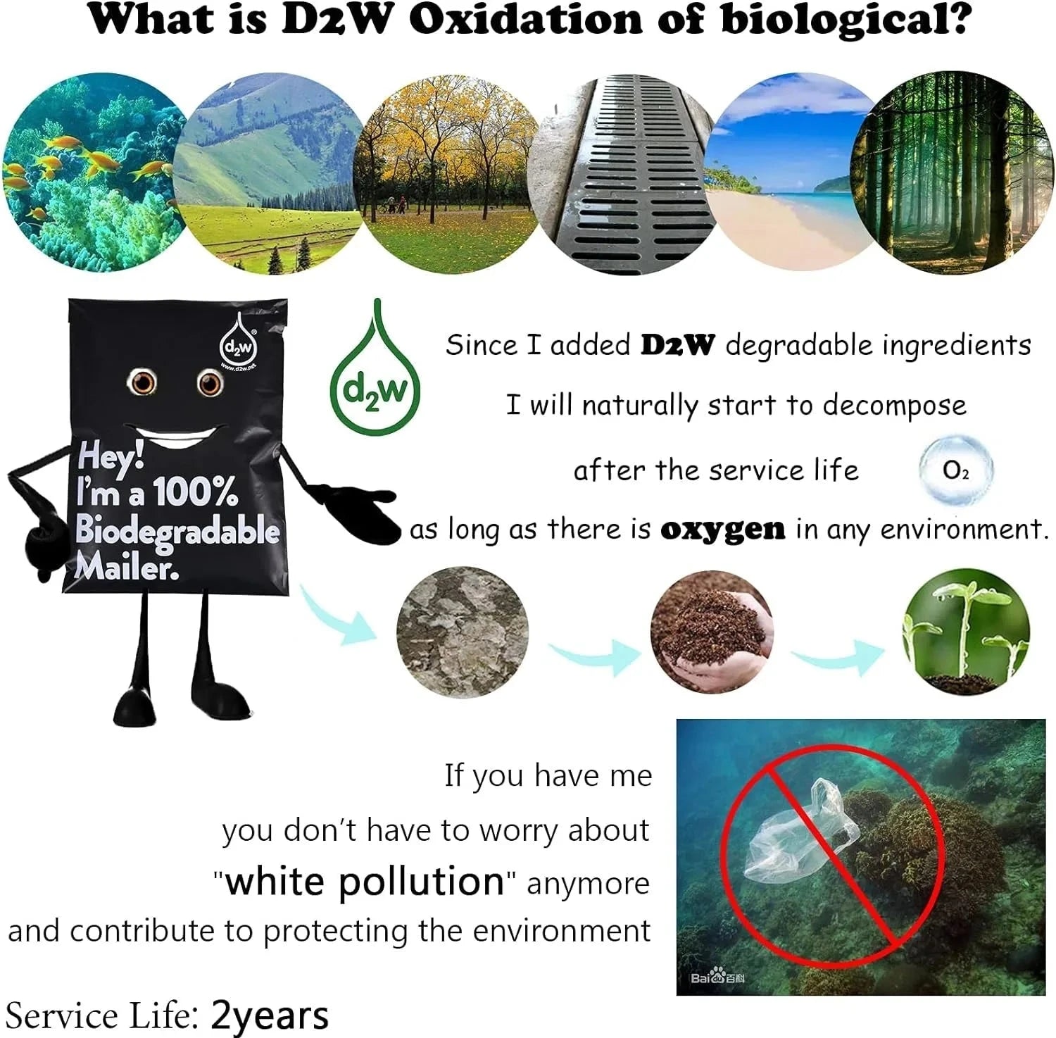 Biodegradable Shipping Bags,50 Count Compostable Poly Mailers with Eco Friendly Packaging Envelopes Supplies Mailing Bags Shop1103854314 Store